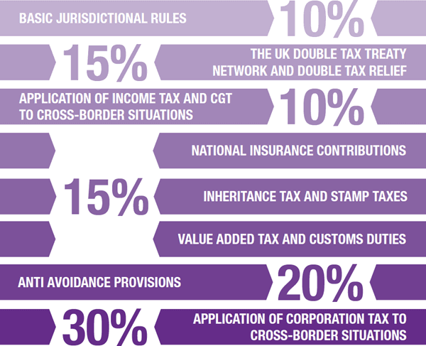 3f8e2f44-e296-40f9-b770-f627252ce43a